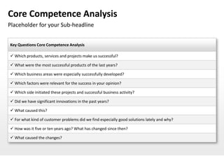 Core Competence Analysis
Placeholder for your Sub-headline


Key Questions Core Competence Analysis

 Which products, services and projects make us successful?

 What were the most successful products of the last years?

 Which business areas were especially successfully developed?

 Which factors were relevant for the success in your opinion?

 Which side initiated these projects and successful business activity?

 Did we have significant innovations in the past years?

 What caused this?

 For what kind of customer problems did we find especially good solutions lately and why?

 How was it five or ten years ago? What has changed since then?

 What caused the changes?
 
