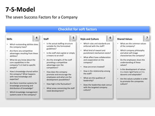 7-S-Model
The seven Success Factors for a Company

                                                         Checklist for soft factors

Skills                              4   Staff                                5   Style and Culture              6     Shared Values                      7

 Which outstanding abilities does       Is the actual staffing structure        Which rules and standards are       What are the common values
  the company have?                       suitable for the formulated              enforced with the staff?             of the company?
                                          guidelines?
 Are there any competitive                                                       What kind of reward and             Which company philosophy
  advantages resulting from these        Is the staff vital capital or simply     punishment mechanism exists?         and what self-image
  abilities?                              a means to an end?                                                            characterizes the company?
                                                                                  What affect have collaboration
 What do you know about the             Are the strengths of the staff           and cooperation on the              Do the employees share the
  core capabilities in the                providing a competitive                  company?                             understanding of these
  company? Is it tied to specific         advantage over the                                                            values?
  people?                                 competitors?                            How are errors treated?
                                                                                                                       Is the development of values
 How is knowledge shared within         How does the company                    How is the relationship among        in a more rigid frame or it is
  the company? What happens               promote and encourage the                the staff?                           dynamic and adaptable?
  with new knowledge and                  employees and what are the              What are the qualities of           Are the values suitable in order
  expertise?                              development possibilities?               leadership?                          to promote the companies
 Are there incentive systems for        How high is the fluctuation?                                                  culture?
  knowledge processing and                                                        Does the leadership style concur
  distribution of knowledge?             What areas concerning the staff          with the targeted company
                                          need development?                        culture?
 Which knowledge management
  systems exist in the company?
 