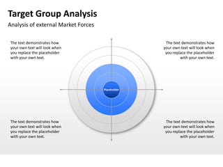 Target Group Analysis
Analysis of external Market Forces

The text demonstrates how                           The text demonstrates how
your own text will look when                       your own text will look when
you replace the placeholder                         you replace the placeholder
with your own text.                                         with your own text.




                                     Placeholder




The text demonstrates how                           The text demonstrates how
your own text will look when                       your own text will look when
you replace the placeholder                         you replace the placeholder
with your own text.                                         with your own text.
 