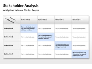 Stakeholder Analysis
Analysis of external Market Forces


                 Stakeholder 1                 Stakeholder 2                 Stakeholder 3                 Stakeholder 4



                 This is a placeholder text.
Stakeholder 1    This text can be replaced     This is a placeholder text.   This is a placeholder text.   This is a placeholder text.
                 with your own text.



                                               This is a placeholder text.
Stakeholder 2    This is a placeholder text.   This text can be replaced     This is a placeholder text.   This is a placeholder text.
                                               with your own text.



                                                                             This is a placeholder text.
Stakeholder 3    This is a placeholder text.   This is a placeholder text.   This text can be replaced     This is a placeholder text.
                                                                             with your own text.



                                                                                                           This is a placeholder text.
Stakeholder 4    This is a placeholder text.   This is a placeholder text.   This is a placeholder text.   This text can be replaced
                                                                                                           with your own text.
 