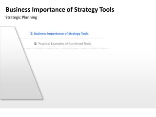 Business Importance of Strategy Tools
Strategic Planning


                Business Importance of Strategy Tools

                     Practical Examples of Combined Tools
 