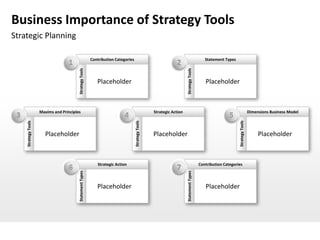 Business Importance of Strategy Tools
Strategic Planning

                                                            Contribution Categories                                                            Statement Types
                                    1                                                                              2

                                          Strategy Tools




                                                                                                                          Strategy Tools
                                                               Placeholder                                                                     Placeholder



                      Maxims and Principles                                                            Strategic Action                                                           Dimensions Business Model
 3                                                                            4                                                                             5




                                                                                                                                                                 Strategy Tools
     Strategy Tools




                                                                                      Strategy Tools
                        Placeholder                                                                    Placeholder                                                                     Placeholder



                                                               Strategic Action                                                             Contribution Categories
                                    6                                                                              7
                                          Statement Types




                                                                                                                          Statement Types
                                                               Placeholder                                                                     Placeholder
 