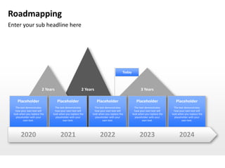Roadmapping
Enter your sub headline here




                                                                                    Today



                         2 Years                      2 Years                                     3 Years

     Placeholder                   Placeholder                  Placeholder                    Placeholder                 Placeholder
    The text demonstrates        The text demonstrates        The text demonstrates           The text demonstrates       The text demonstrates
    how your own text will       how your own text will       how your own text will          how your own text will      how your own text will
  look when you replace the    look when you replace the    look when you replace the       look when you replace the   look when you replace the
    placeholder with your        placeholder with your        placeholder with your           placeholder with your       placeholder with your
          own text.                    own text.                    own text.                       own text.                   own text.




        2020                         2021                         2022                            2023                        2024
 