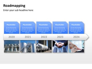 Roadmapping
Enter your sub headline here




    Placeholder                 Placeholder                 Placeholder                 Placeholder                 Placeholder
   The text demonstrates       The text demonstrates       The text demonstrates       The text demonstrates       The text demonstrates
   how your own text will      how your own text will      how your own text will      how your own text will      how your own text will
 look when you replace the   look when you replace the   look when you replace the   look when you replace the   look when you replace the
   placeholder with your       placeholder with your       placeholder with your       placeholder with your       placeholder with your
         own text.                   own text.                   own text.                   own text.                   own text.



        2020                        2021                        2022                        2023                        2024
 