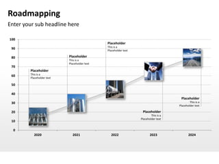 Roadmapping
Enter your sub headline here

100
                                              Placeholder
                                              This is a
 90
                                              Placeholder text

 80                        Placeholder
                           This is a
                           Placeholder text
 70
        Placeholder
 60     This is a
        Placeholder text

 50

 40
                                                                                      Placeholder
 30                                                                                          This is a
                                                                                     Placeholder text

 20                                                               Placeholder
                                                                         This is a
                                                                 Placeholder text
 10

  0
          2020               2021               2022                    2023                2024
 