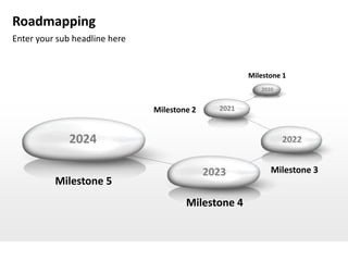 Roadmapping
Enter your sub headline here


                                                      Milestone 1
                                                         2020


                               Milestone 2     2021



              2024                                              2022


                                             2023           Milestone 3
          Milestone 5
                                       Milestone 4
 
