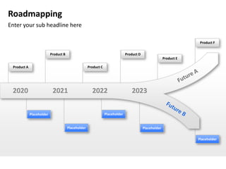 Roadmapping
Enter your sub headline here

                                                                                                                      Product F


                           Product B                                           Product D
                                                                                                         Product E

 Product A                                           Product C




 2020                       2021                       2022                        2023

             Placeholder                                         Placeholder


                                       Placeholder                                         Placeholder

                                                                                                                     Placeholder
 