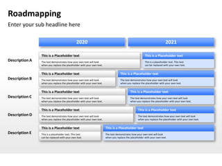 Roadmapping
Enter your sub headline here

                                               2020                                                                       2021

                This is a Placeholder text                                                              This is a Placeholder text
Description A   The text demonstrates how your own text will look                                       This is a placeholder text. This text
                when you replace the placeholder with your own text.                                    can be replaced with your own text.


                This is a Placeholder text                                         This is a Placeholder text
Description B   The text demonstrates how your own text will look                  The text demonstrates how your own text will look
                when you replace the placeholder with your own text.               when you replace the placeholder with your own text.


                This is a Placeholder text                                                  This is a Placeholder text
Description C   The text demonstrates how your own text will look                           The text demonstrates how your own text will look
                when you replace the placeholder with your own text.                        when you replace the placeholder with your own text.


                This is a Placeholder text                                                        This is a Placeholder text
Description D   The text demonstrates how your own text will look                                 The text demonstrates how your own text will look
                when you replace the placeholder with your own text.                              when you replace the placeholder with your own text.


                This is a Placeholder text                             This is a Placeholder text
Description E   This is a placeholder text. This text                  The text demonstrates how your own text will look
                can be replaced with your own text.                    when you replace the placeholder with your own text.
 