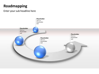 Roadmapping
Enter your sub headline here

                               Placeholder
                               This is a
                               Placeholder
                               text


              Placeholder
              This is a
              Placeholder
              text
                                                   Placeholder
                                                   This is a
                                     Placeholder   Placeholder
                                     This is a     text
                                     Placeholder
                                     text
 