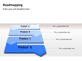 Roadmapping
Enter your sub headline here




                  Product A    This is a placeholder text


                  Product B      This is a placeholder text



                 Product C          This is a placeholder text




               Product D                This is a placeholder text
 
