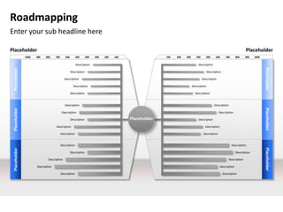 Roadmapping
Enter your sub headline here

Placeholder                                                                                                                                                            Placeholder
               1000   900   800     700      600        500      400   300   200   100                 100   200   300      400      500      600      700      800    900    1000

                                                        Description                                                           Description




                                                                                                                                                                                     Placeholder
 Placeholder




                                                   Description                                                                         Description

                                            Description                                                                           Description

                                                     Description                                                         Description

                                                   Description                                                             Description


                                             Description                                                                                    Description




                                                                                                                                                                                     Placeholder
 Placeholder




                                          Description                                                                                            Description

                                                   Description                           Placeholder                          Description

                                    Description                                                                                     Description

                                          Description                                                                              Description


                                          Description                                                                                                        Description




                                                                                                                                                                                     Placeholder
 Placeholder




                                                   Description                                                                                                  Description

                              Description                                                                                                                Description

                      Description                                                                                                                 Description

                                          Description                                                                                                Description
 