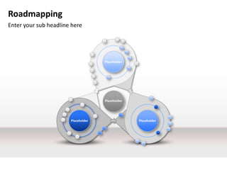 Roadmapping
Enter your sub headline here




                                     Placeholder




                                     Placeholder




                       Placeholder                 Placeholder
 