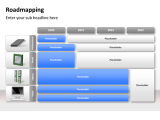 Roadmapping
Enter your sub headline here

                             2020            2021            2022            2023
             Performance

                           Placeholder                     Placeholder


                               Placeholder                     Placeholder
             Retail




                               Placeholder                     Placeholder
             Legacy




                                             Placeholder


                                                                             Placeholder
                                             Placeholder
             Value




                                             Placeholder
 