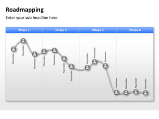 Placeholder



                                      Placeholder


                                                    Phase 1
                      Placeholder
                                                                                             Roadmapping



                        Placeholder



                         Placeholder
                                                              Enter your sub headline here




                Placeholder
                                                    Phase 2




        Placeholder




                           Placeholder


                                    Placeholder
                                                    Phase 3




                              Placeholder



Placeholder



Placeholder



 Placeholder
                                                    Phase 4




Placeholder
 
