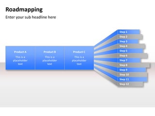 Roadmapping
Enter your sub headline here


                                                Step 1
                                                Step 2
                                                Step 3
                                                Step 4
    Product A        Product B    Product C     Step 5
                                                Step 6
      This is a       This is a     This is a
    placeholder     placeholder   placeholder   Step 7
        text            text          text      Step 8
                                                Step 9
                                                Step 10
                                                Step 11
                                                Step 12
 