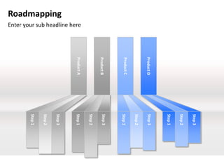 Step 3
                                                         Step 2
                                                         Step 1
                                             Product D   Step 3
                                                         Step 2
                                             Product C   Step 1
                                             Product B   Step 3
                                                         Step 2
              Enter your sub headline here




                                             Product A   Step 1
Roadmapping



                                                         Step 3
                                                         Step 2
                                                         Step 1
 