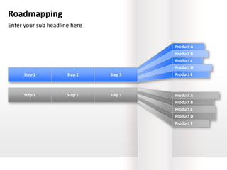 Roadmapping
Enter your sub headline here


                                        Product A
                                        Product B
                                        Product C
                                        Product D
      Step 1          Step 2   Step 3   Product E



      Step 1          Step 2   Step 3   Product A
                                        Product B
                                        Product C
                                        Product D
                                        Product E
 