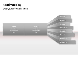 Roadmapping
Enter your sub headline here


                                             Product A

                                             Product B

                                             Product C
          Step 1                 Step 2
                                             Product D
          This is a              This is a
        placeholder            placeholder   Product E
            text                   text
                                             Product F

                                             Product G

                                             Product H
 