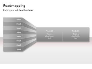 Roadmapping
Enter your sub headline here


            Step 1

            Step 2

            Step 3
                               Product A     Product B
            Step 4
                                 This is a     This is a
            Step 5             placeholder   placeholder
                                   text          text
            Step 6

            Step 7

            Step 8
 