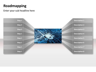 Roadmapping
Enter your sub headline here


            Step 1             Description 1

            Step 2             Description 2

            Step 3             Description 3

            Step 1             Description 4

            Step 1             Description 5

            Step 1             Description 6

            Step 1             Description 7

            Step 1             Description 8
 