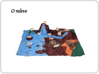 O relevoA superfície da Terra, vista do Espaço, parece lisa, mas na realidade apresenta irregularidades em forma de elevações do terreno, áreas deprimidas ou vales e profundos fundos marinhos. A esse conjunto de formas damos o nome de relevo.As principais formas de relevo são a:montanha - grande elevação de terreno com mais de 1000 metros de altitude;planalto - decompondo a palavra em duas fica plano + alto. Então, um planalto é uma elevação de terreno que é plano no seu cume (entre os 200 e 1000 metros de altitude);planície - grandes extensões de terreno, geralmente planas, nunca ultrapassando os 200 metros de altitude;vale - terreno entre duas áreas mais elevadas.