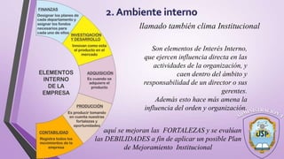 llamado también clima Institucional
Son elementos de Interés Interno,
que ejercen influencia directa en las
actividades de la organización, y
caen dentro del ámbito y
responsabilidad de un director o sus
gerentes.
Además esto hace más amena la
influencia del orden y organización.
aquí se mejoran las FORTALEZAS y se evalúan
las DEBILIDADES a fin de aplicar un posible Plan
de Mejoramiento Institucional
 