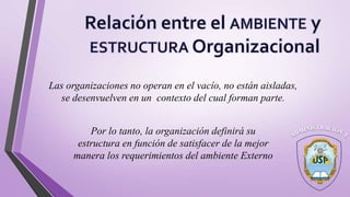 Las organizaciones no operan en el vacío, no están aisladas,
se desenvuelven en un contexto del cual forman parte.
Por lo tanto, la organización definirá su
estructura en función de satisfacer de la mejor
manera los requerimientos del ambiente Externo
 