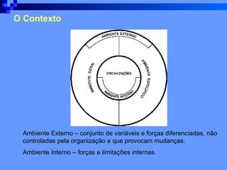O Contexto Ambiente Externo – conjunto de variáveis e forças diferenciadas, não controladas pela organização e que provocam mudanças. Ambiente Interno – forças e limitações internas. 