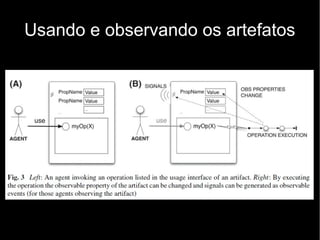 Usando e observando os artefatos
 