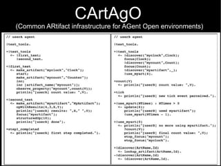 CArtAgO
(Common ARtifact infrastructure for AGent Open environments)
 