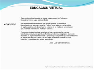 CONCEPTO EDUCACIÓN VIRTUAL <ul><li>Es un sistema de educación en el cual los alumnos y los Profesores </li></ul><ul><li>No...