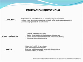 EDUCACIÓN PRESENCIAL http://www.monografias.com/trabajos24/educacion-virtual/educacion-virtual.shtml?monosearch#concep CON...