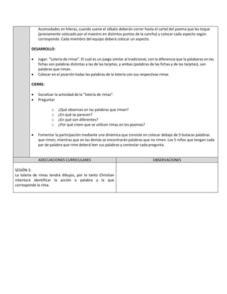 Acomodados en hileras, cuando suene el silbato deberán correr hasta el cartel del poema que les toque
(previamente colocado por el maestro en distintos puntos de la cancha) y colocar cada aspecto según
corresponda. Cada miembro del equipo deberá colocar un aspecto.
DESARROLLO:
 Jugar: “Lotería de rimas”. El cual es un juego similar al tradicional, con la diferencia que la palabaras en las
fichas son palabras distintas a las de las tarjetas, y ambas (palabras de las fichas y de las tarjetas), son
palabras que riman.
 Colocar en el pizarrón todas las palabras de la lotería con sus respectivas rimas
CIERRE:
 Socializar la actividad de la “lotería de rimas”.
 Preguntar
o ¿Qué observan en las palabras que riman?
o ¿En qué se parecen?
o ¿En qué son diferentes?
o ¿Por qué creen que se utilicen rimas en los poemas?
 Fomentar la participación mediante una dinámica que consiste en colocar debajo de 5 butacas palabras
que rimen, mientras que en las demás se encontrarán palabras que no rimen. Los 5 niños que tengan cada
par de palabra que rime deberá leer sus palabras y contestar cada pregunta.
ADECUACIONES CURRICULARES OBSERVACIONES
SESIÓN 3:
La lotería de rimas tendrá dibujos, por lo tanto Christian
intentará identificar la acción o palabra a la que
corresponde la rima.
 
