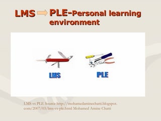 LMS LMS vs PLE Source  http: //mohamedaminechat ti. blogspot . com/2007/03/lms-vs-ple . html  Mohamed Amine Chatti  PLE- Personal learning environment 