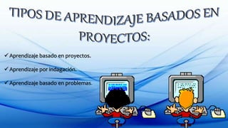  Aprendizaje basado en proyectos.
 Aprendizaje por indagación.
 Aprendizaje basado en problemas.
 