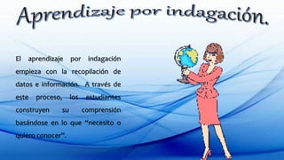 El aprendizaje por indagación
empieza con la recopilación de
datos e información. A través de
este proceso, los estudiantes
construyen su comprensión
basándose en lo que “necesito o
quiero conocer”.
 