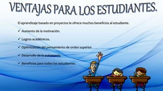 El aprendizaje basado en proyectos le ofrece muchos beneficios al estudiante.
 Aumento de la motivación.
 Logros académicos.
 Optimización del pensamiento de orden superior.
 Desarrollo de la autonomía.
 Beneficios para todos los estudiantes.
 