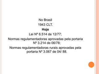 No Brasil 
1943 CLT. 
Hoje 
Lei Nº 6.514 de 12/77; 
Normas regulamentadoras aprovadas pela portaria 
Nº 3.214 de 06/78; 
Normas regulamentadoras rurais aprovadas pela 
portaria Nº 3.067 de 04/ 88. 
 