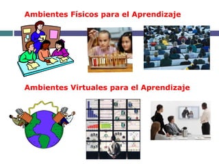 Ambientes Físicos para el Aprendizaje
Ambientes Virtuales para el Aprendizaje
 