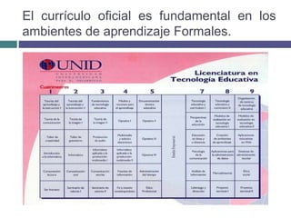 El currículo oficial es fundamental en los
ambientes de aprendizaje Formales.
 