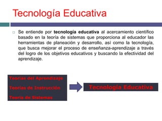 Tecnología Educativa
 Se entiende por tecnología educativa al acercamiento científico
basado en la teoría de sistemas que proporciona al educador las
herramientas de planeación y desarrollo, así como la tecnología,
que busca mejorar el proceso de enseñanza-aprendizaje a través
del logro de los objetivos educativos y buscando la efectividad del
aprendizaje.
Teorías del Aprendizaje
Teorías de Instrucción
Teoría de Sistemas
Tecnología Educativa
 