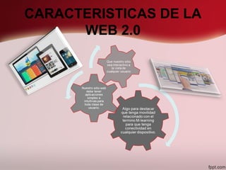 CARACTERISTICAS DE LA
WEB 2.0
 