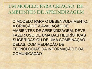 UM MODELO PARA CRIAÇÃO DE
AMBIENTES DE APRENDIZAGEM
O MODELO PARA O DESENVOLVIMENTO,
A CRIAÇÃO E A AVALIAÇÃO DE
AMBIENTES DE APRENDIZAGEM, DEVE
FAZER USO DE UMA DAS HEURÍSTICAS
SUGERIDAS OU DE UMA COMBINAÇÃO
DELAS, COM MEDIAÇÃO DE
TECNOLOGIAS DA INFORMAÇÃO E DA
COMUNICAÇÃO
 