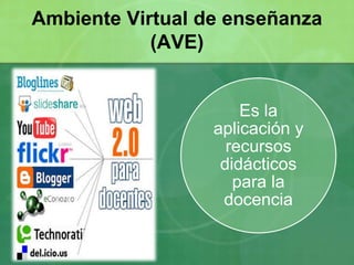 Es la
aplicación y
recursos
didácticos
para la
docencia
Ambiente Virtual de enseñanza
(AVE)
 