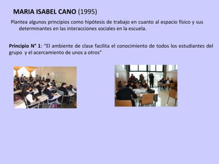 MARIA ISABEL CANO (1995)
Plantea algunos principios como hipótesis de trabajo en cuanto al espacio físico y sus
determinantes en las interacciones sociales en la escuela.
Principio N° 1: “El ambiente de clase facilita el conocimiento de todos los estudiantes del
grupo y el acercamiento de unos a otros”

 