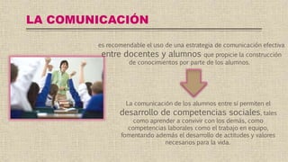 LA COMUNICACIÓN
es recomendable el uso de una estrategia de comunicación efectiva
entre docentes y alumnos que propicie la construcción
de conocimientos por parte de los alumnos.
La comunicación de los alumnos entre sí permiten el
desarrollo de competencias sociales, tales
como aprender a convivir con los demás, como
competencias laborales como el trabajo en equipo,
fomentando además el desarrollo de actitudes y valores
necesarios para la vida.
 