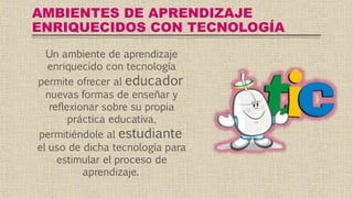 AMBIENTES DE APRENDIZAJE
ENRIQUECIDOS CON TECNOLOGÍA
Un ambiente de aprendizaje
enriquecido con tecnología
permite ofrecer al educador
nuevas formas de enseñar y
reflexionar sobre su propia
práctica educativa,
permitiéndole al estudiante
el uso de dicha tecnología para
estimular el proceso de
aprendizaje.
 