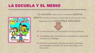 LA ESCUELA Y EL MEDIO
La escuela deberá ser un verdadero sistema
abierto, flexible, dinámico y que facilite la articulación de los
integrantes de la comunidad educativa.
 la comunicación y el encuentro con las personas.
 actividades que estimulen la curiosidad, la capacidad
creadora y el diálogo.
 Permitir la expresión libre de las ideas, intereses,
necesidades y estados de ánimo de todos y sin
excepción.
 