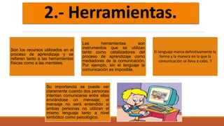 2.- Herramientas.
Son los recursos utilizados en el
proceso de aprendizaje y se
refieren tanto a las herramientas
físicas como a las mentales.
Las herramientas son
instrumentos que se utilizan
tanto como catalizadores del
proceso de aprendizaje como
mediadores de la comunicación.
Por ejemplo, sin el lenguaje la
comunicación es imposible.
El lenguaje marca definitivamente la
forma y la manera en la que la
comunicación se lleva a cabo. 7
Su importancia se puede ver
claramente cuando dos personas
intentan comunicarse entre ellas
enviándose un mensaje; el
mensaje no será entendido si
ambas personas no utilizan el
mismo lenguaje tanto a nivel
simbólico como psicológico.
 