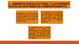 4.- AMBIENTE SOCIO-CULTURAL Y LAS NORMAS
SOCIALES QUE RIGEN SU COMPORTAMIENTO.
Consideramos que los actores,
Docentes y Alumnos, son entes
sociales insertos en un contexto
socio-cultural el cual incluye un
conjunto de normas para su
funcionamiento.
En un ambiente de aprendizaje
la comprensión del papel que
juega el contexto socio-cultural
es importante para diseñar
actividades de aprendizaje que
logren más y mejores
resultados.
El ambiente social y cultural
determina la manera de
relacionarnos y comunicarnos.
En un ambiente de aprendizaje
distribuido se pueden crear
ambientes culturales distintos a
los que los actores tienen en su
vida diaria.
 